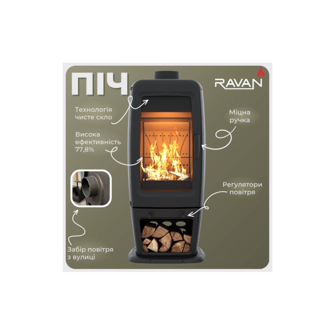 Чугунная печь Ravan Incorta Pro 14 кВт